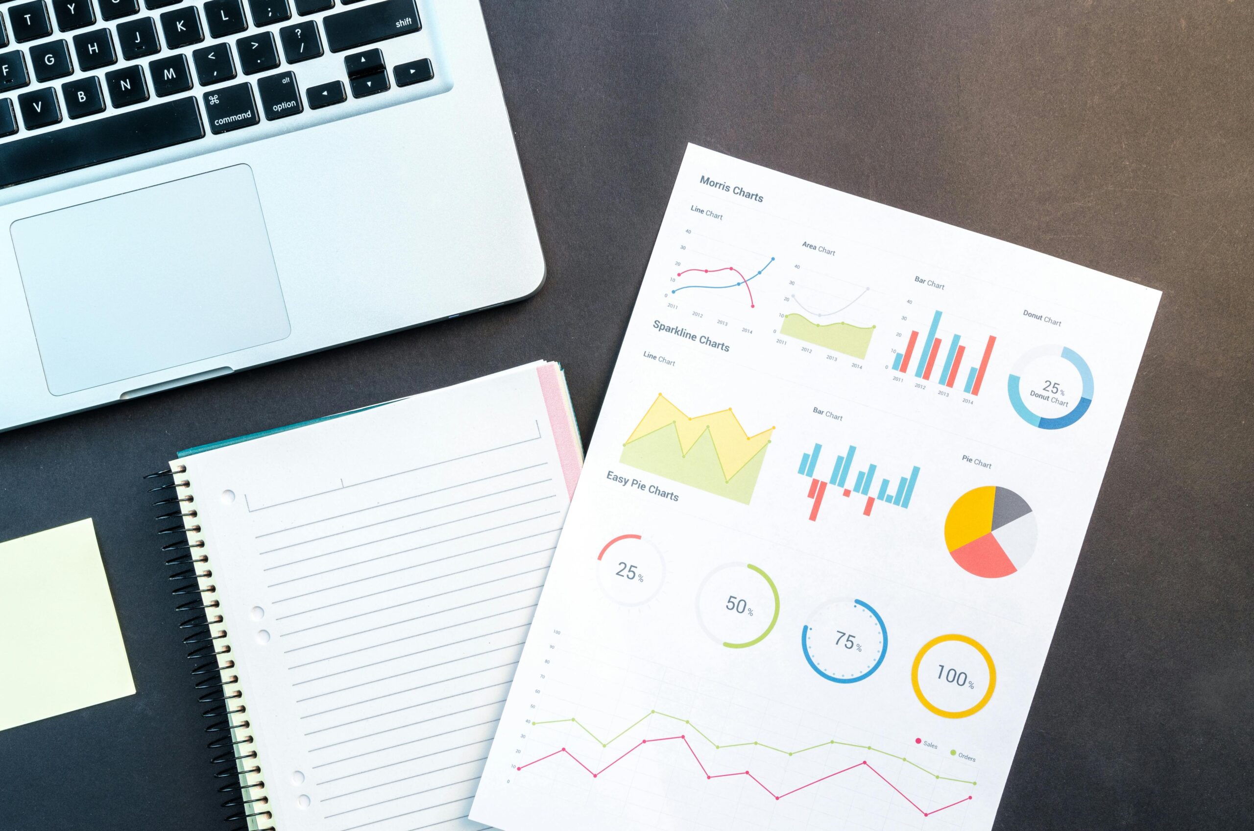 Free website and marketing review report for a small business