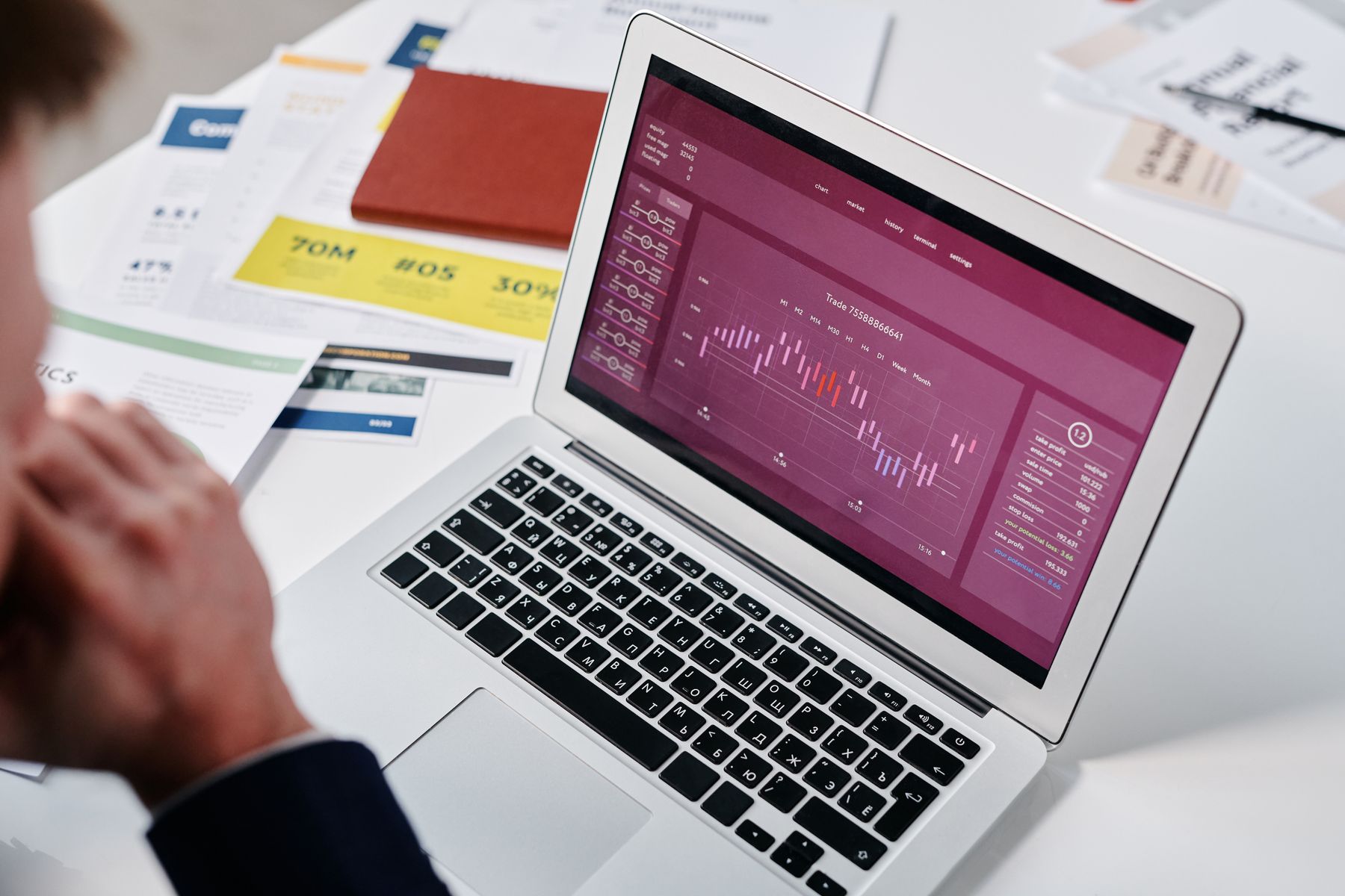 Digital marketing services plan and reports for a small business